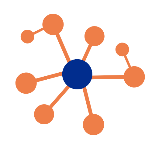Dark blue dot connected to eight orange dots by orange lines.