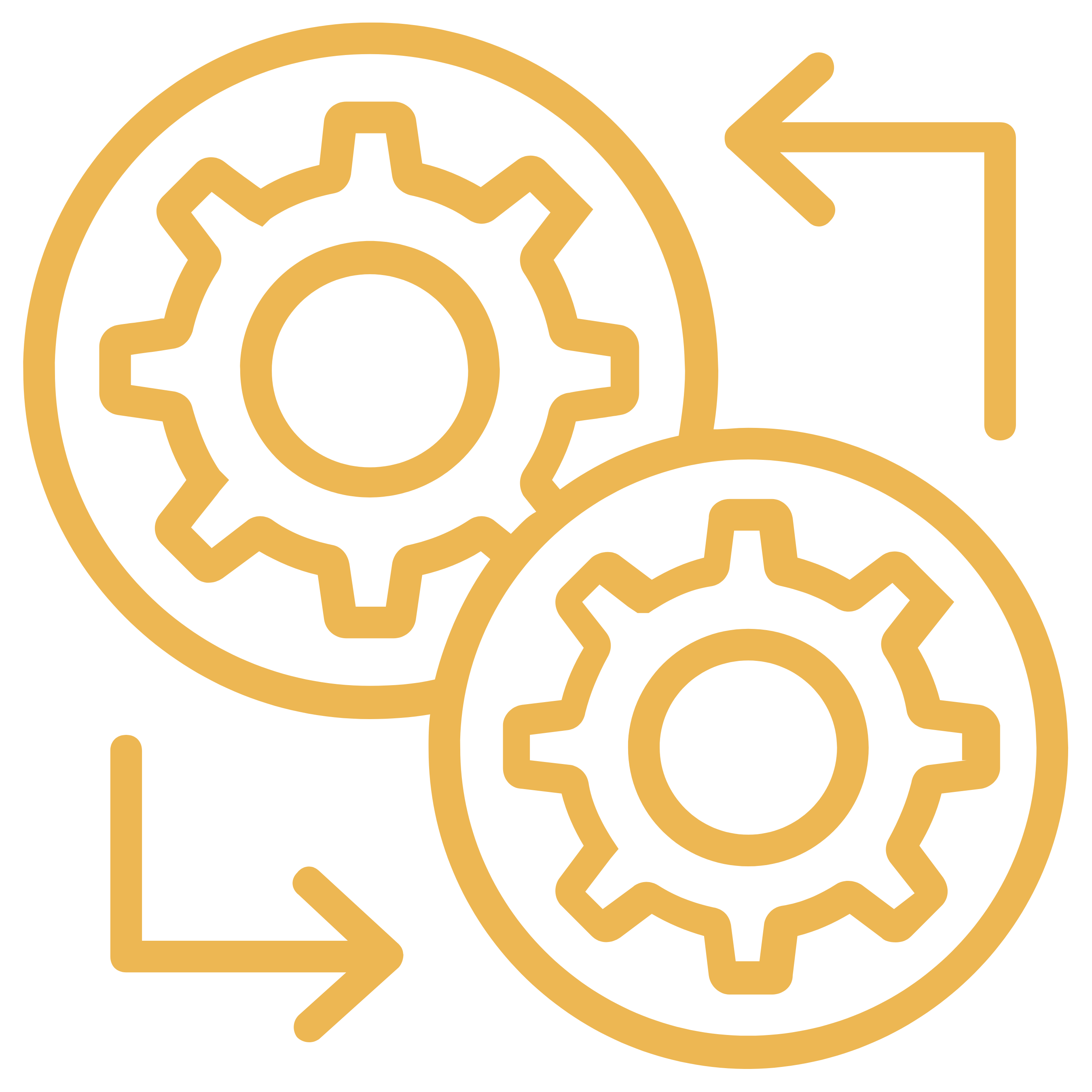 Data Analytics Engine