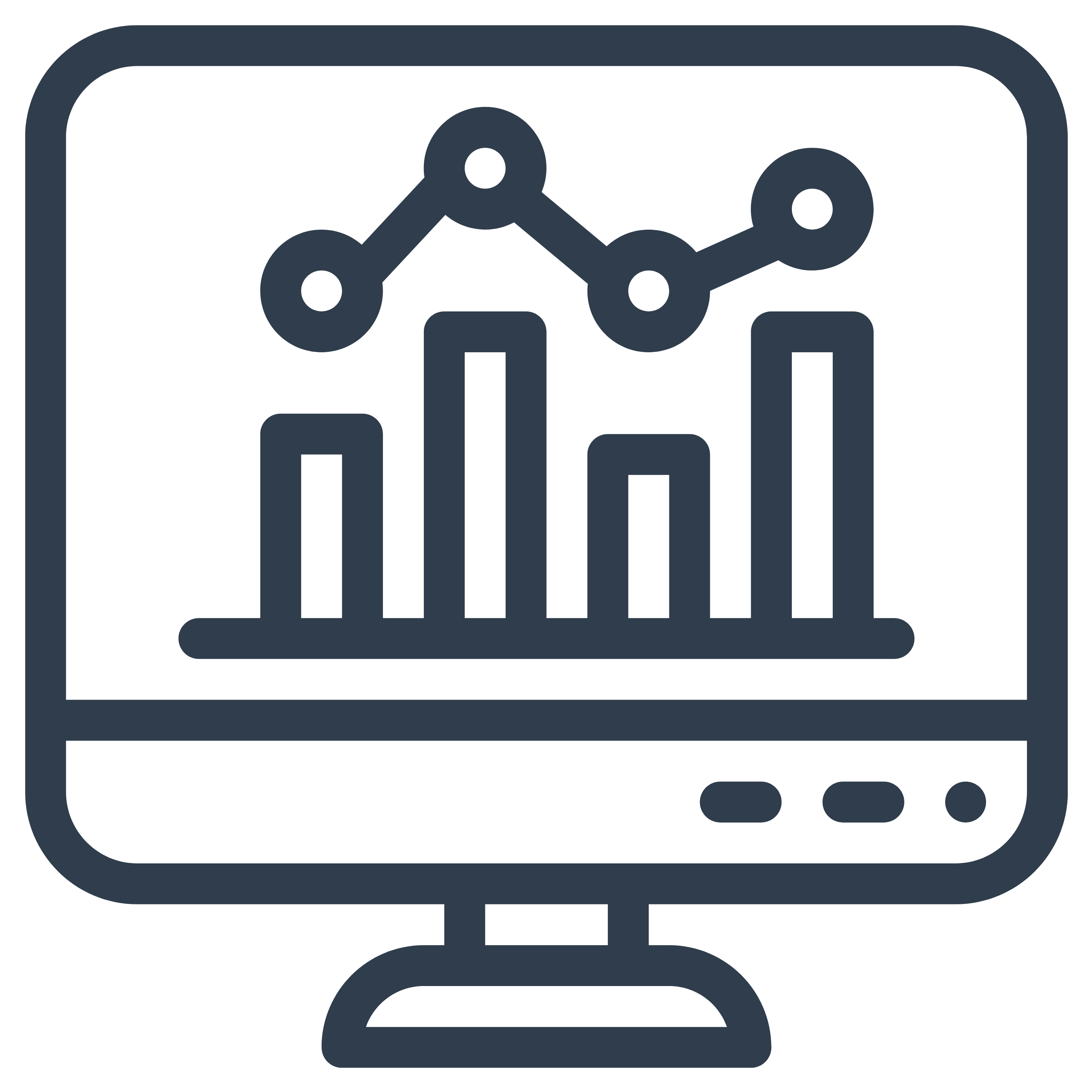 Visualization and Reporting Platform