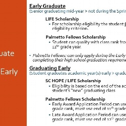 CHE Definition of Graduating